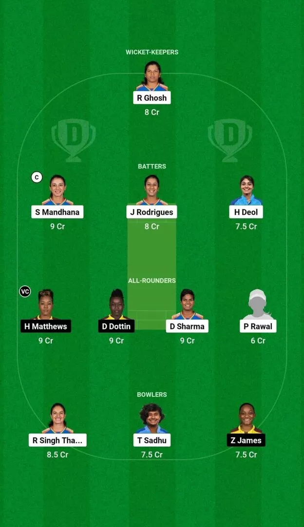 IN-W vs WI-W 3rd WODI 2024 Dream11 Team 1