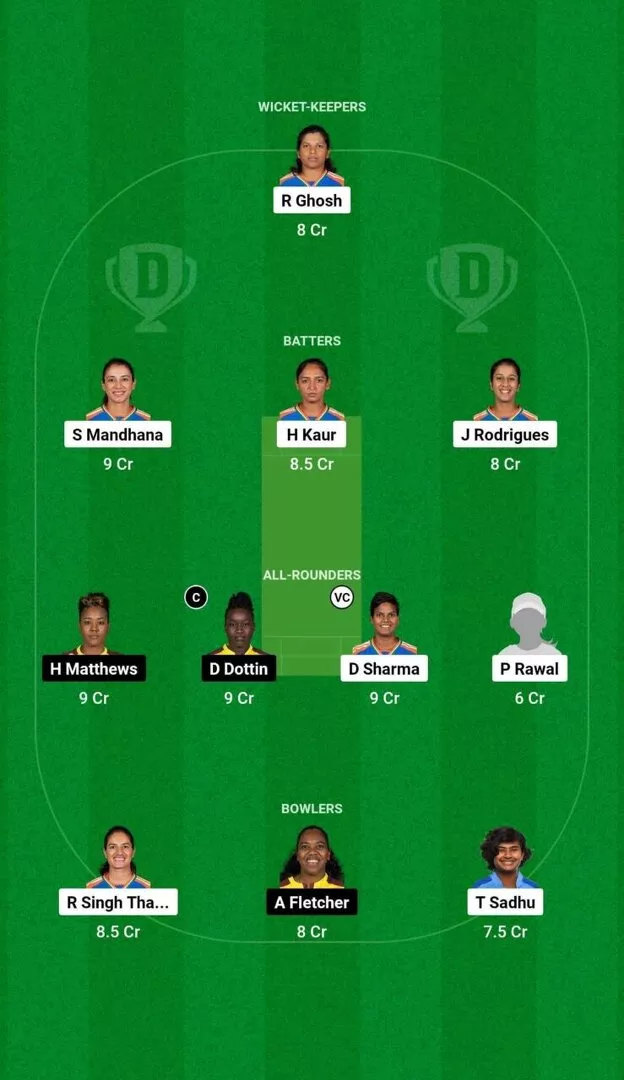 IN-W vs WI-W 3rd WODI 2024 Dream11 Team 2