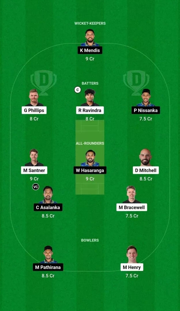 NZ vs SL 1st T20I 2024 Dream11 Team 1