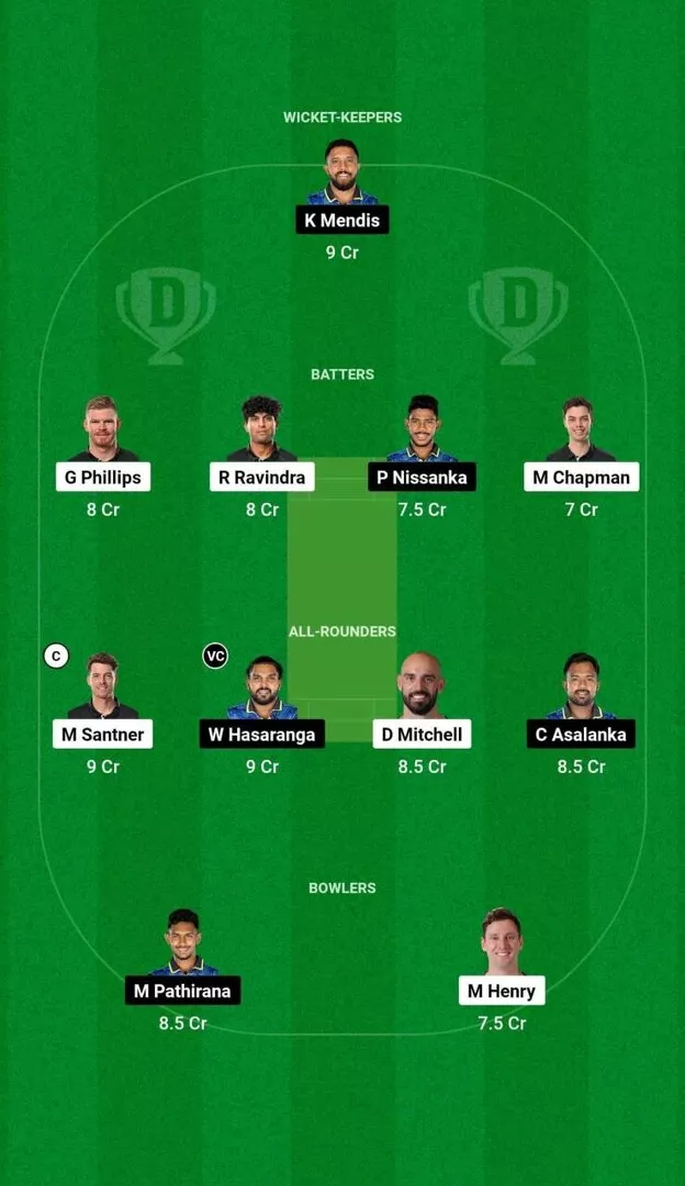 NZ vs SL 1st T20I 2024 Dream11 Team 2