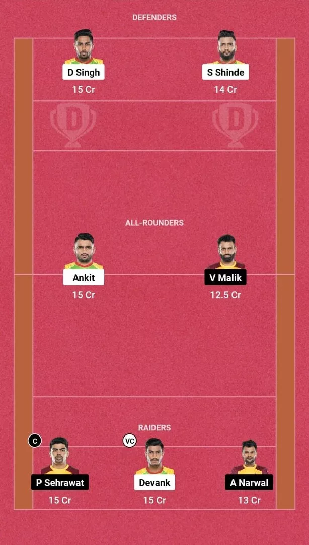 PAT vs TEL DREAM 11 Prediction