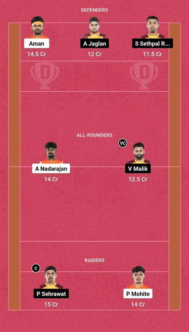 PUN vs. TEL DREAM 11 Vorhersage