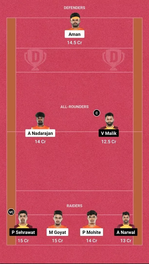 PUN vs TEL DREAM11 கணிப்பு