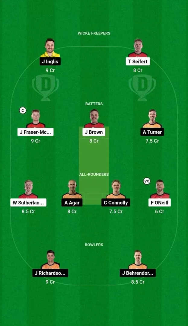 REN vs SCO Match 10 BBL 2024-25 Team 2