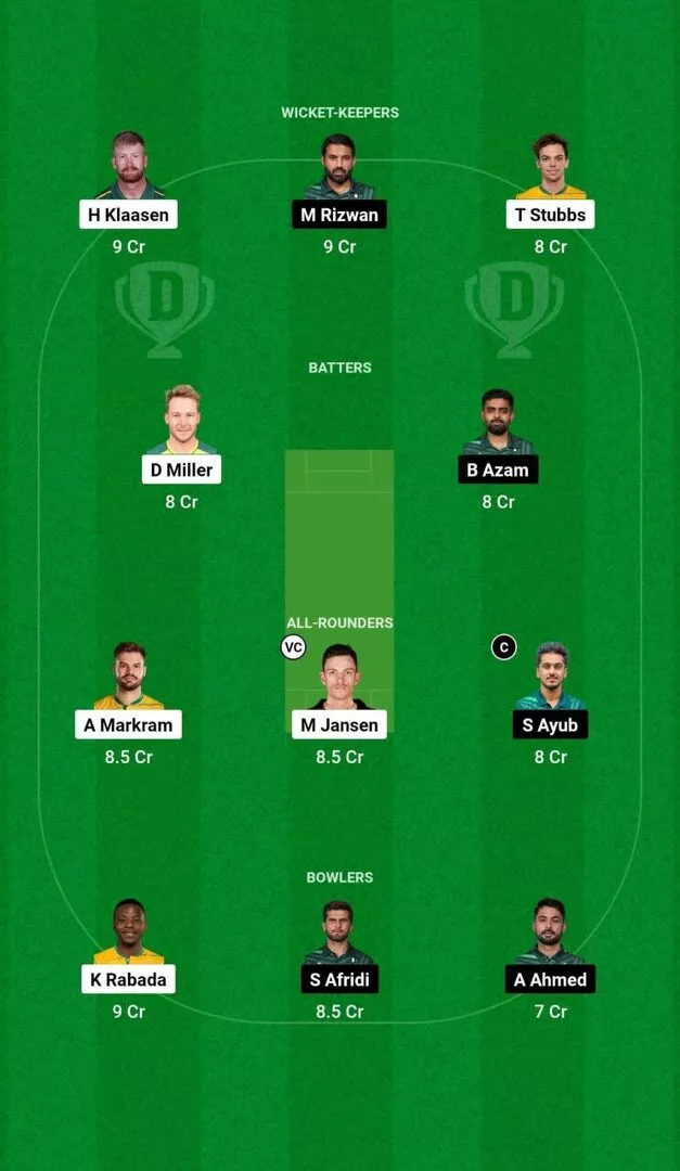 SA vs PAK 1st ODI 2024 Dream11 Team 1