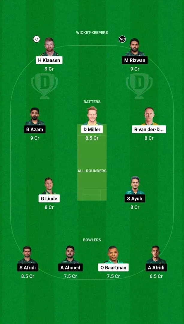 SA vs PAK 2nd T20I 2024 Dream11 Team 1