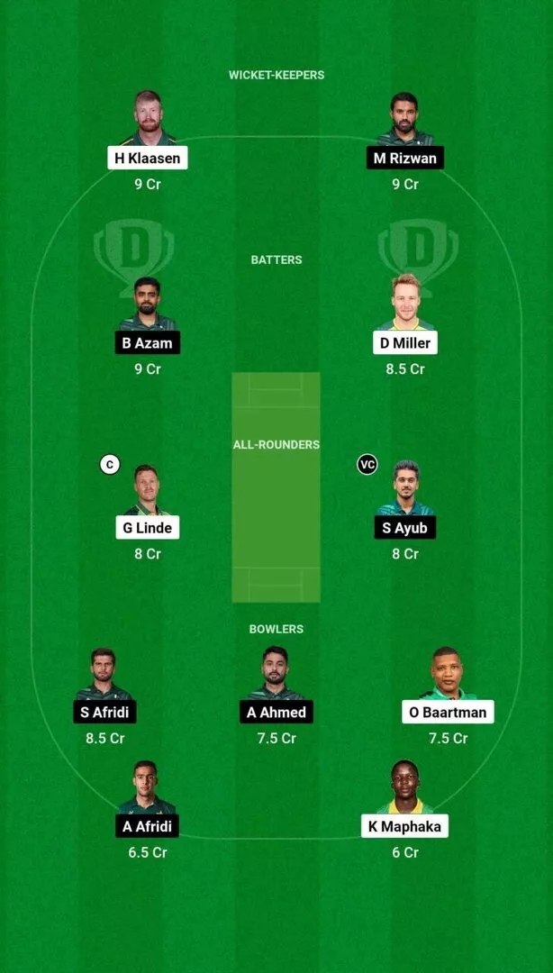 SA vs PAK 2º T20I 2024 Dream11 Team 2