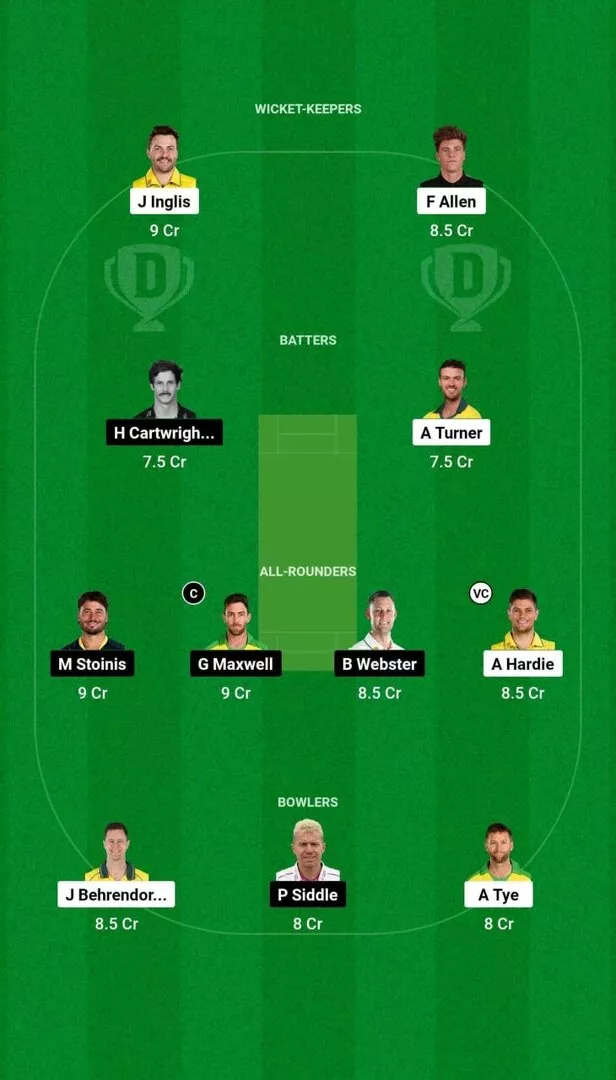 SCO vs STA BBL 2024-25 Dream11 Team 1