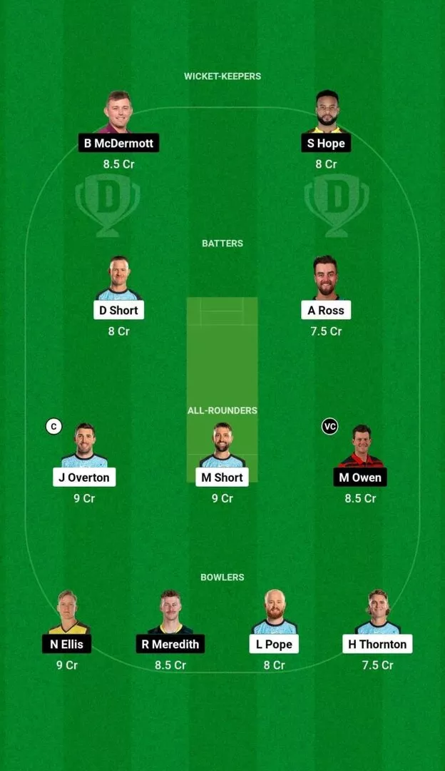 STR vs HUR BBL 2024-25 Dream11 Team 1