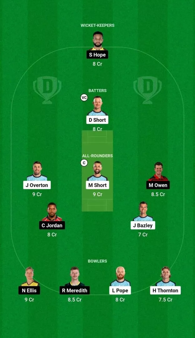 STR vs HUR BBL 2024-25 Dream11 Team 2