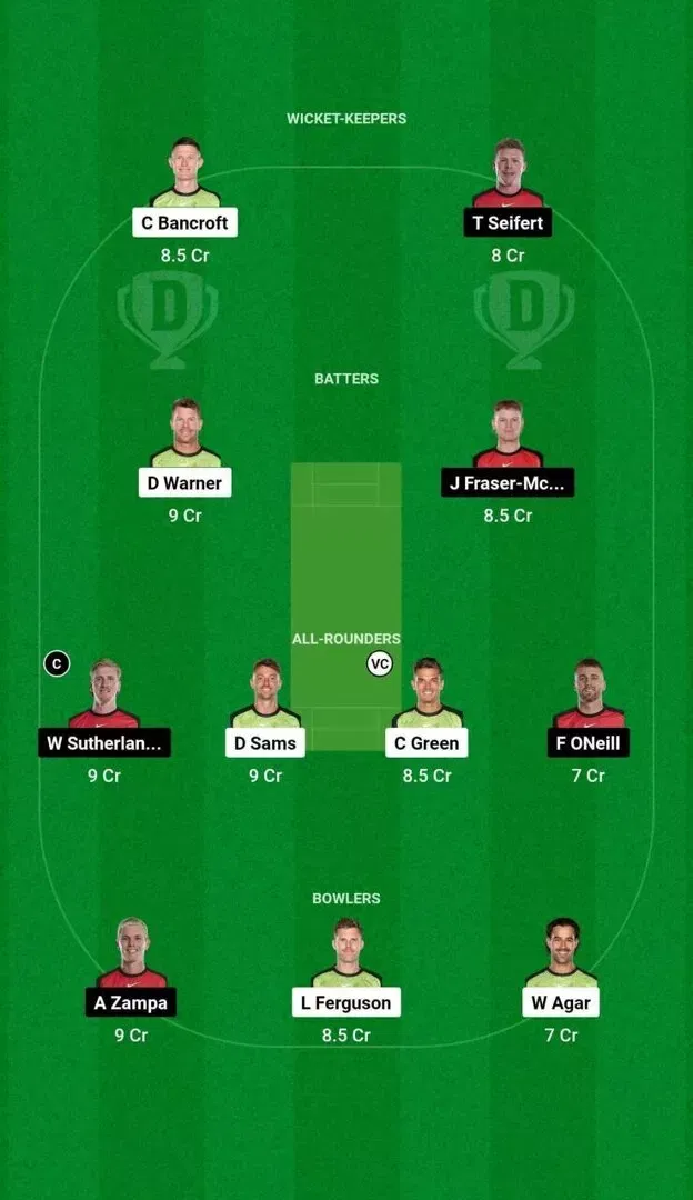 THU vs REN BBL 2024-25 Dream11 Team 1