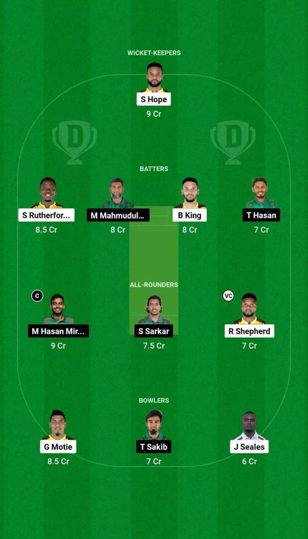 WI vs BAN 3rd ODI 2024 Dream11 Team 1