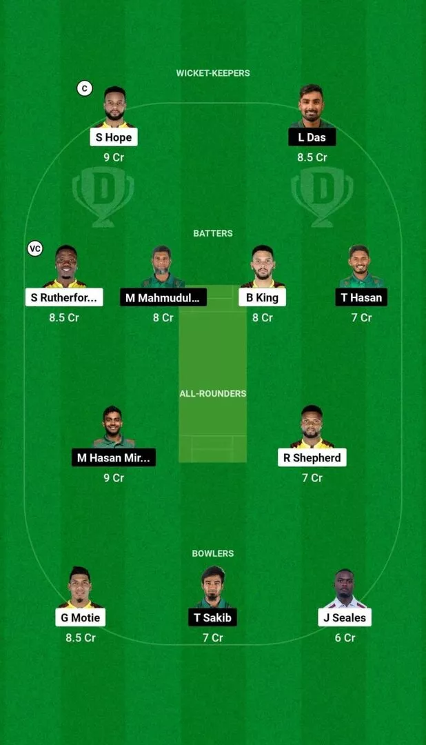 WI vs BAN 3rd ODI 2024 Dream11 Team 2