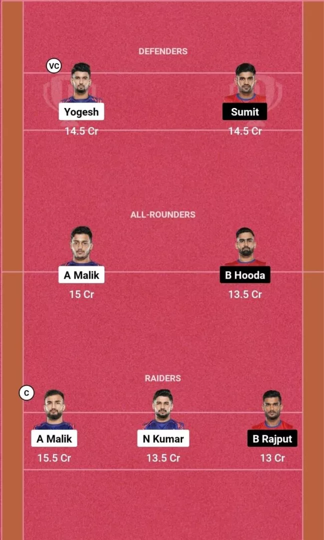 DEL vs UP Dream11 Team