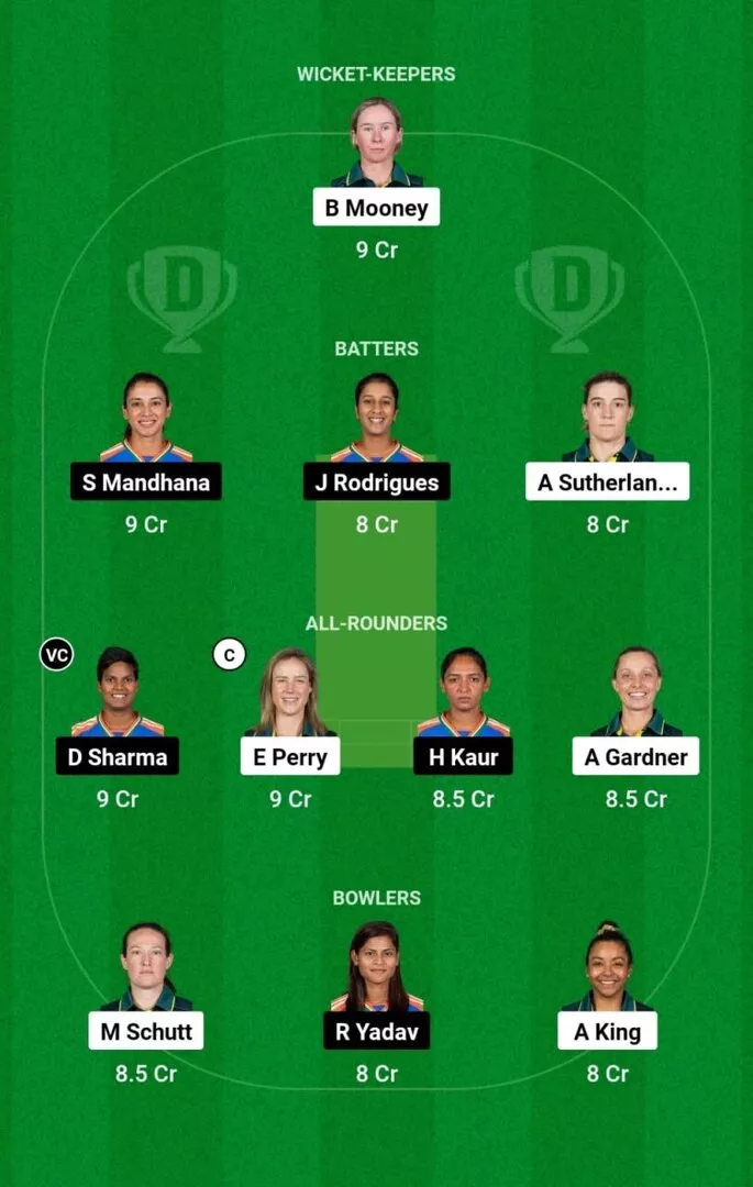 AU-W vs IN-W 1st ODI 2024 Dream11 Team 1