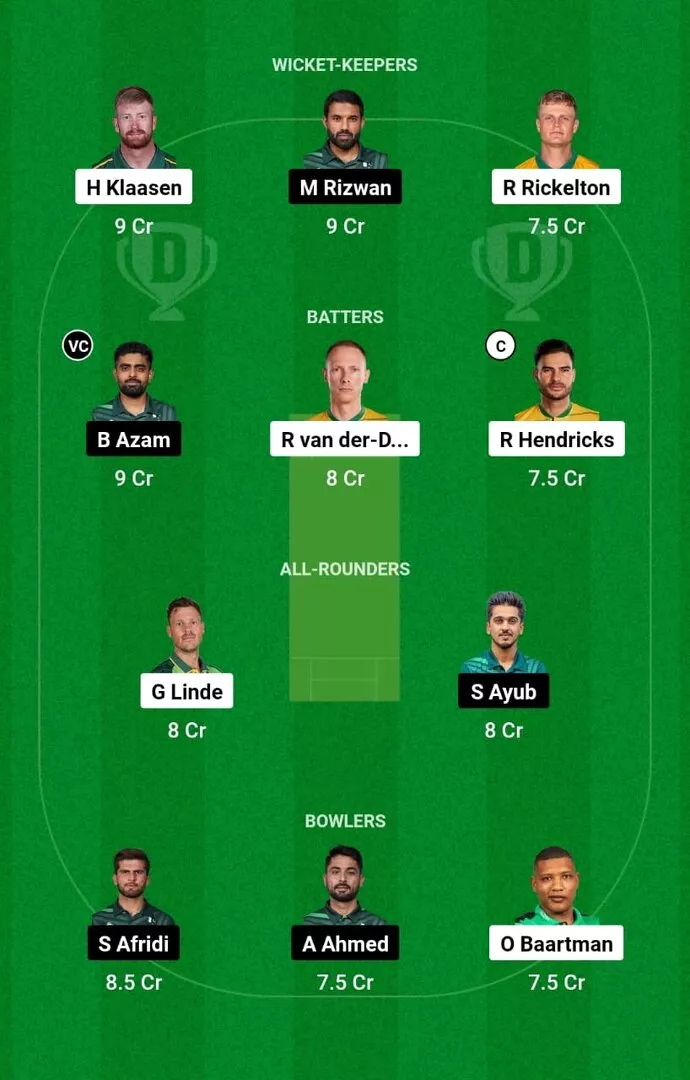 SA vs PAK 3rd T20I 2024 Dream11 Team 1