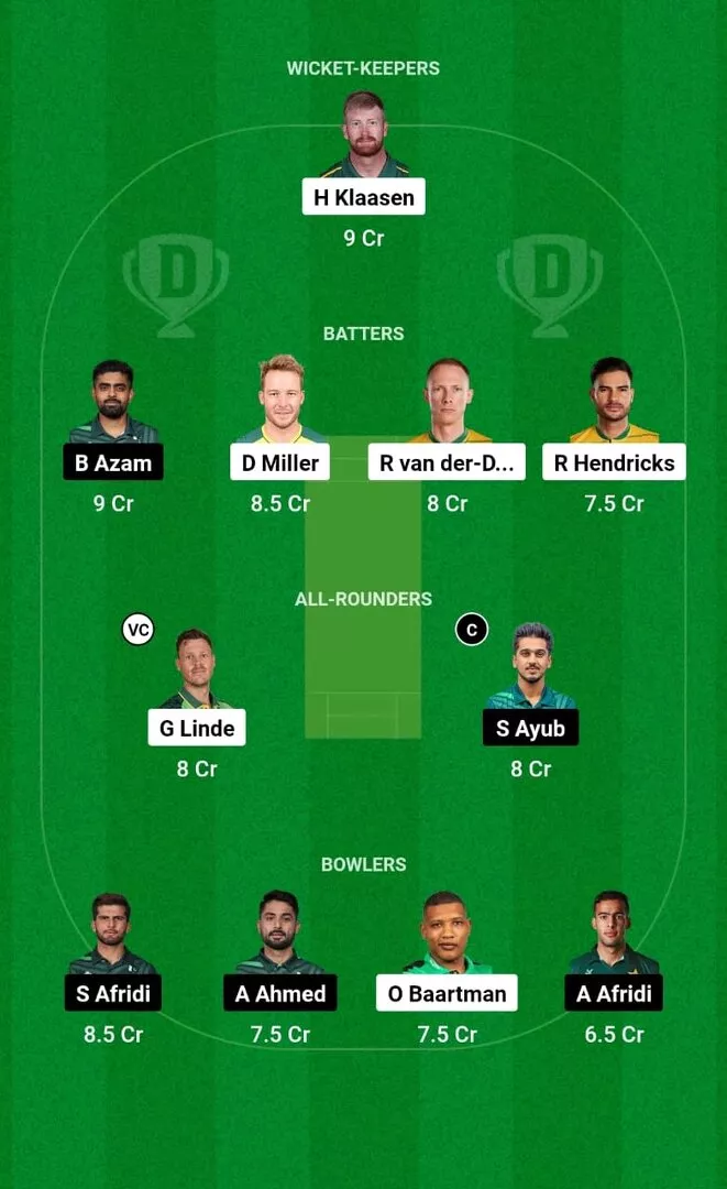 SA vs PAK 3rd T20I 2024 Dream11 Team 1