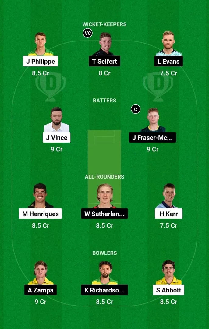 SIX vs REN BBL 2024-25 Dream11 Team 1