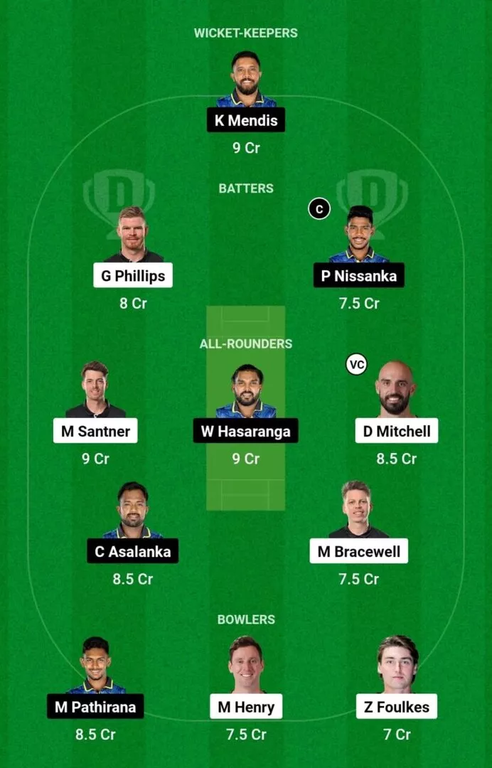 NZ vs SL 2nd T20I 2024 Dream11 Team 1