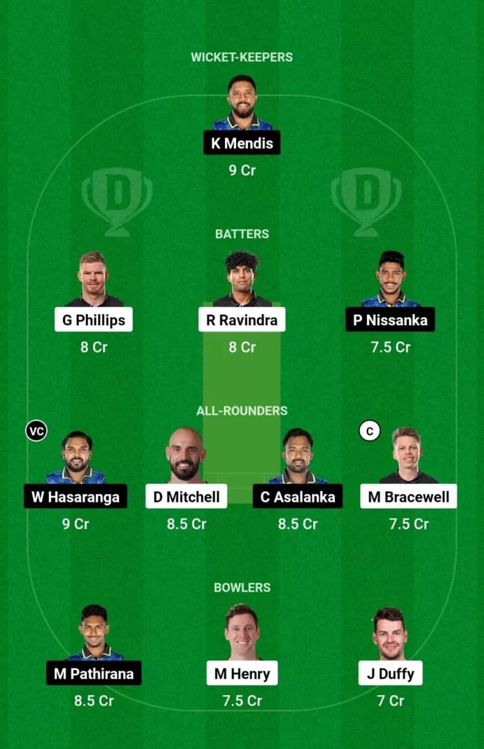 NZ vs SL 2nd T20I 2024 Dream11 Team 1