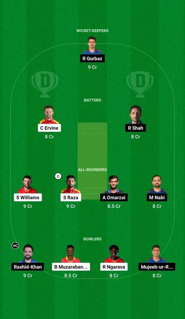 ZIM vs AFG 1st ODI 2024 Dream11 Team 1