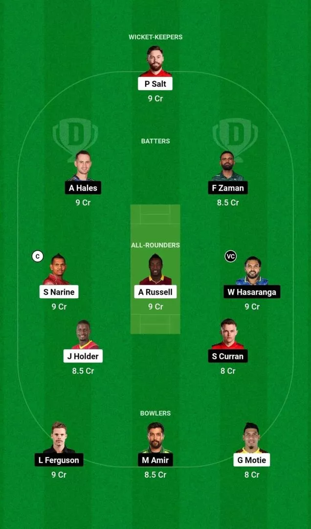 ADKR vs DV ILT20 2025 Dream11 Team 1