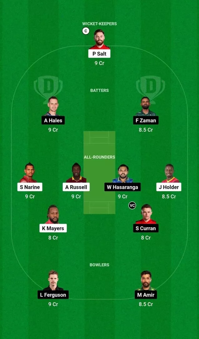 ADKR vs DV ILT20 2025 Dream11 Team 2