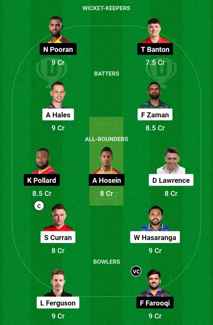 DV vs MIE Dream11 Prediction ILT20 2025