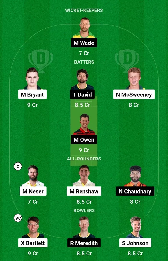 HEA vs HUR Dream11 Prediction BBL 2024-25