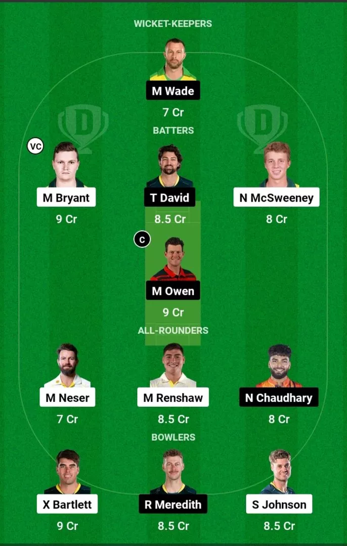 HEA vs HUR Dream11 Prediction BBL 2024-25