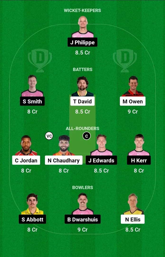 HUR vs SIX Dream11 Prediction, BBL 2024-25