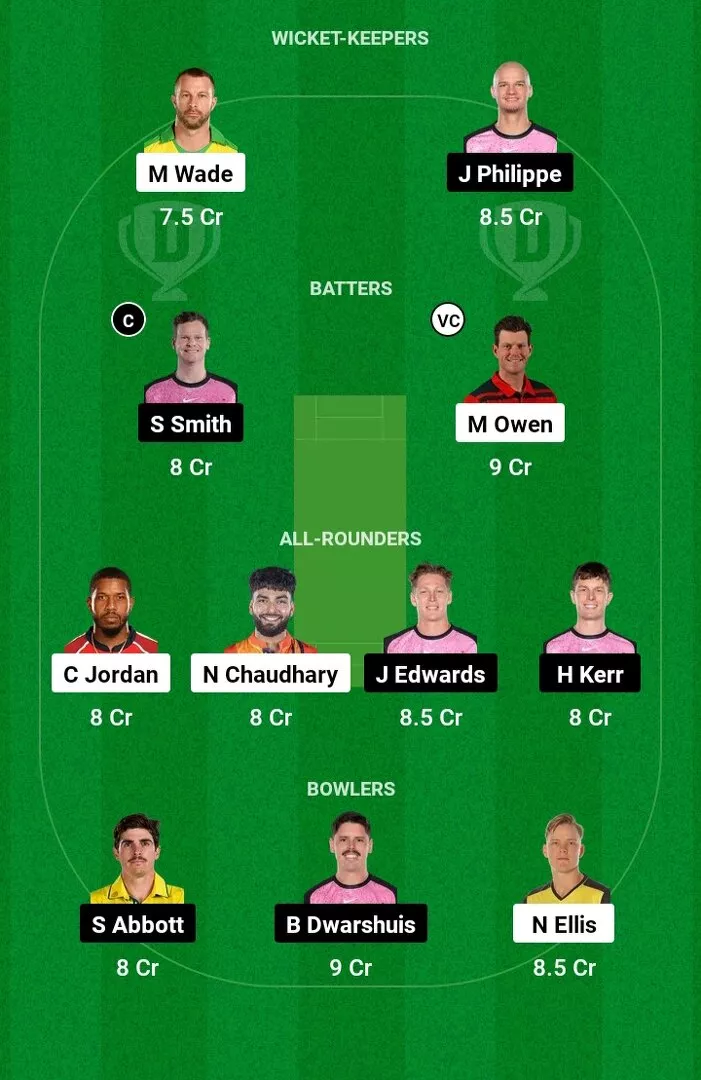 HUR vs SIX Dream11 Prediction, BBL 2024-25