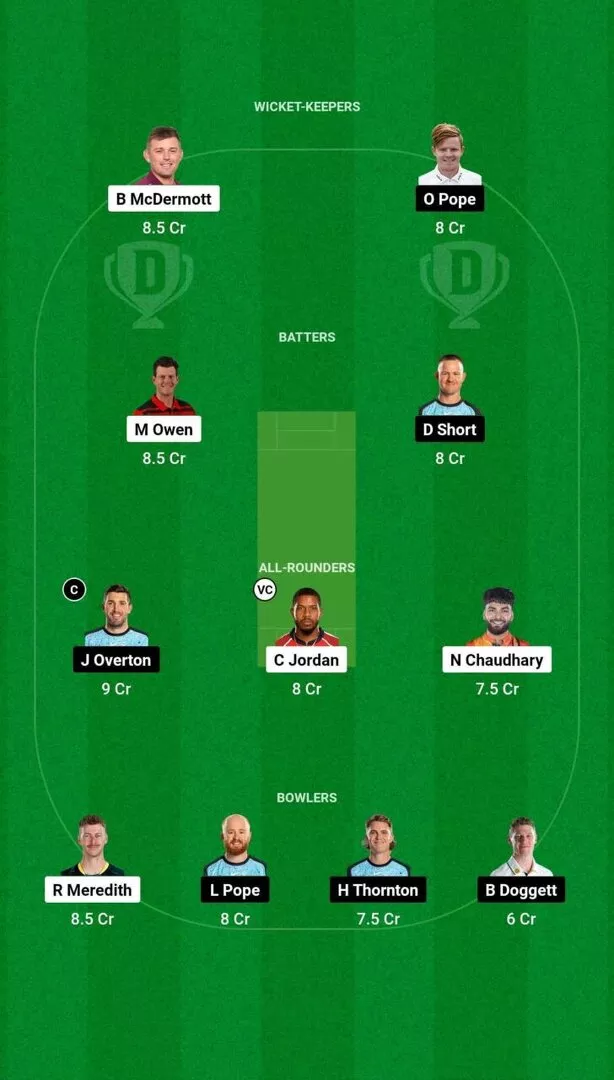 HUR vs STR BBL 2024-25 Dream11 Team 1