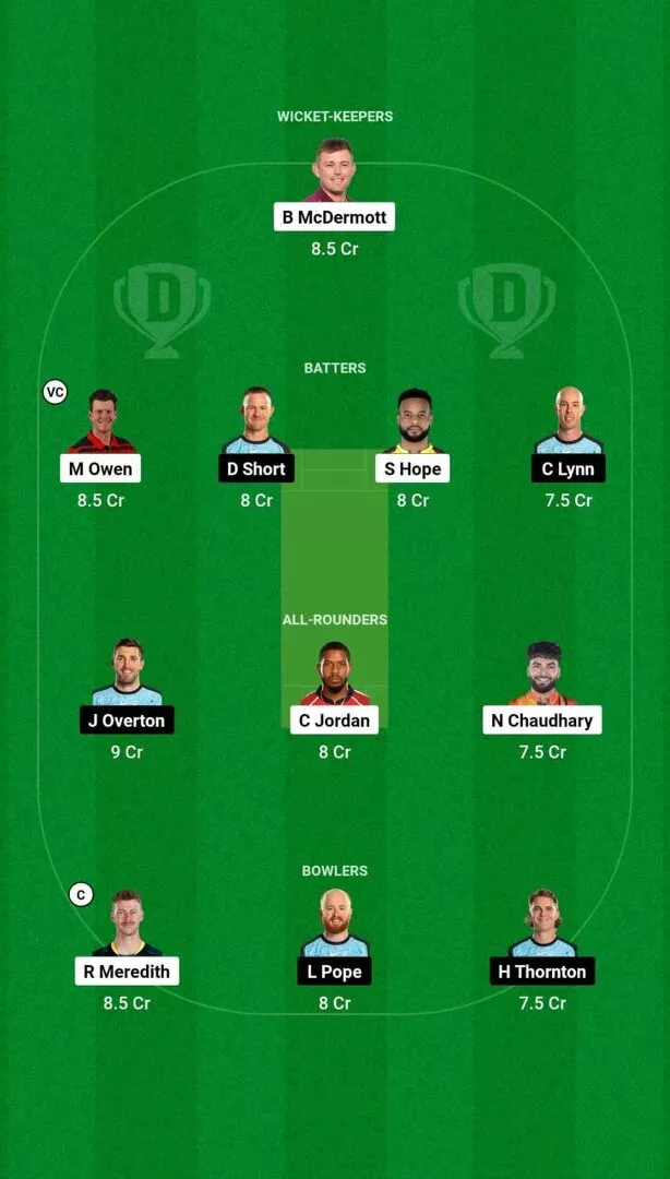 HUR vs STR BBL 2024-25 Dream11 Team 2