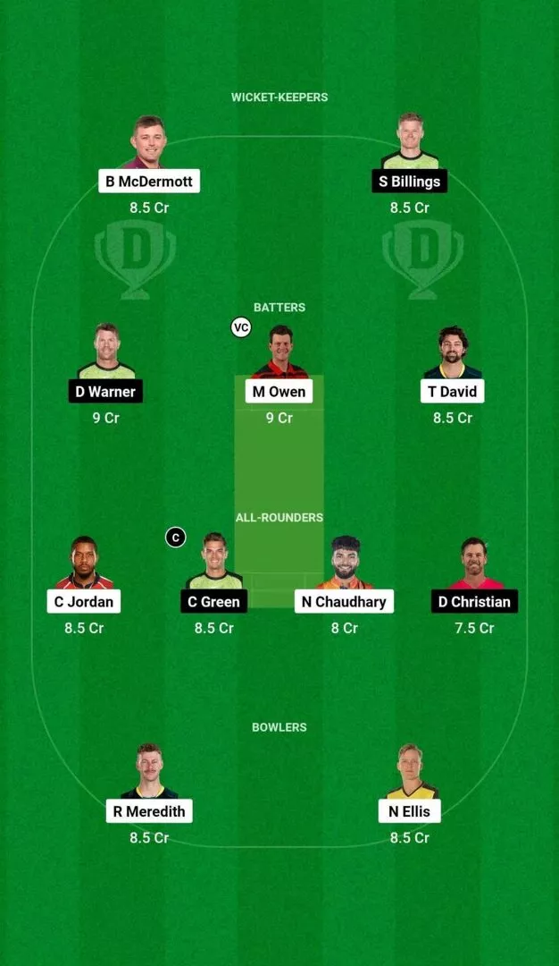 HUR vs THU BBL 2024-25 Dream11 Team 1