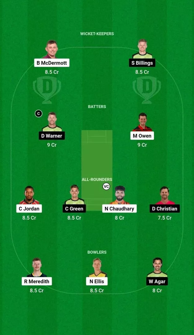 HUR vs THU BBL 2024-25 Dream11 Team 2