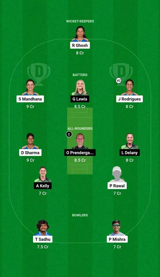 IN-W vs IR-W 1st WODI 2025 Dream11 Team 1