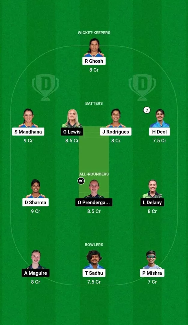 IN-W vs IR-W 1st WODI 2025 Dream11 Team 2