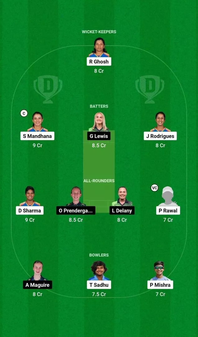 IN-W vs IR-W 2nd WODI 2025 Dream11 Team 1