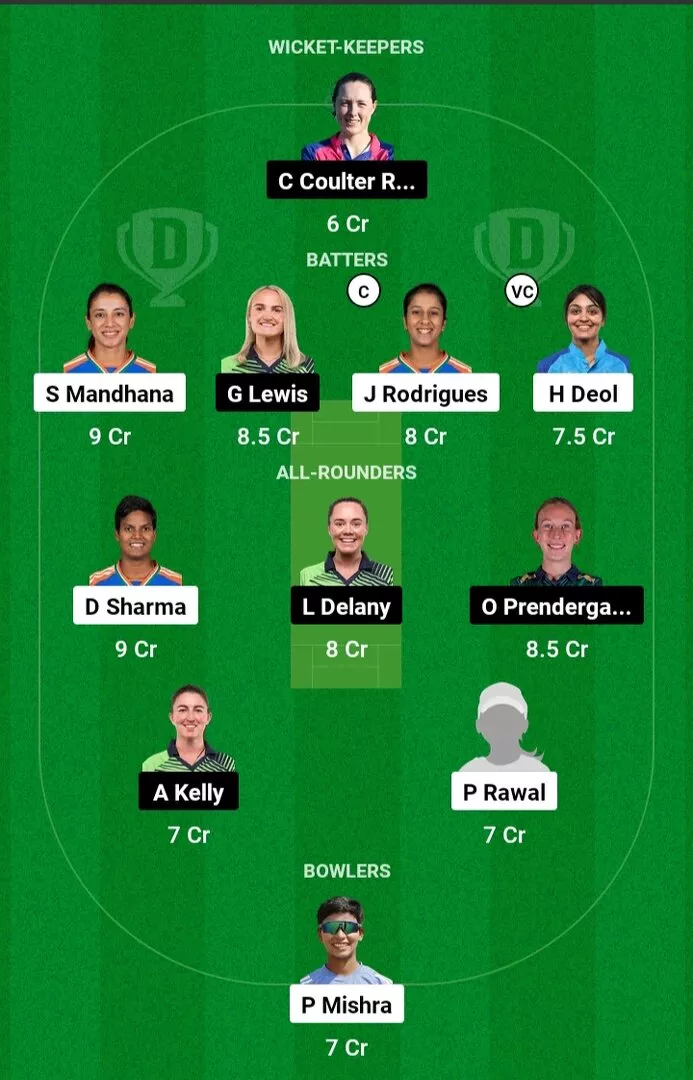 IN-W vs IR-W Dream11 கணிப்பு