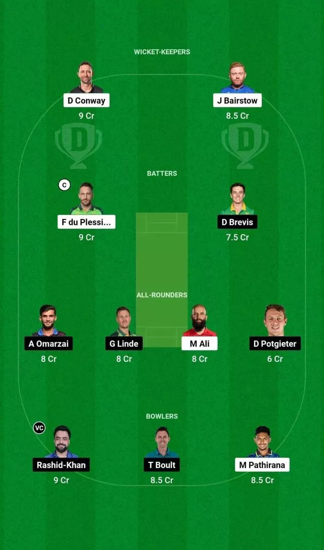 JSK vs MICT SA20 2025 Dream11 Team 1