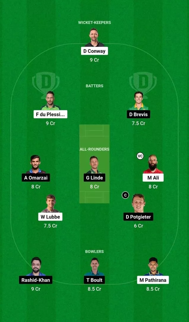 JSK vs MICT SA20 2025 Dream11 Team 2