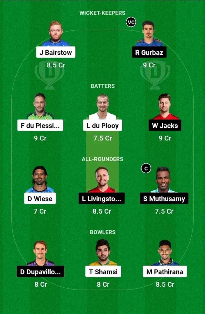 JSK vs PC Dream11 Prediction SA20 2025