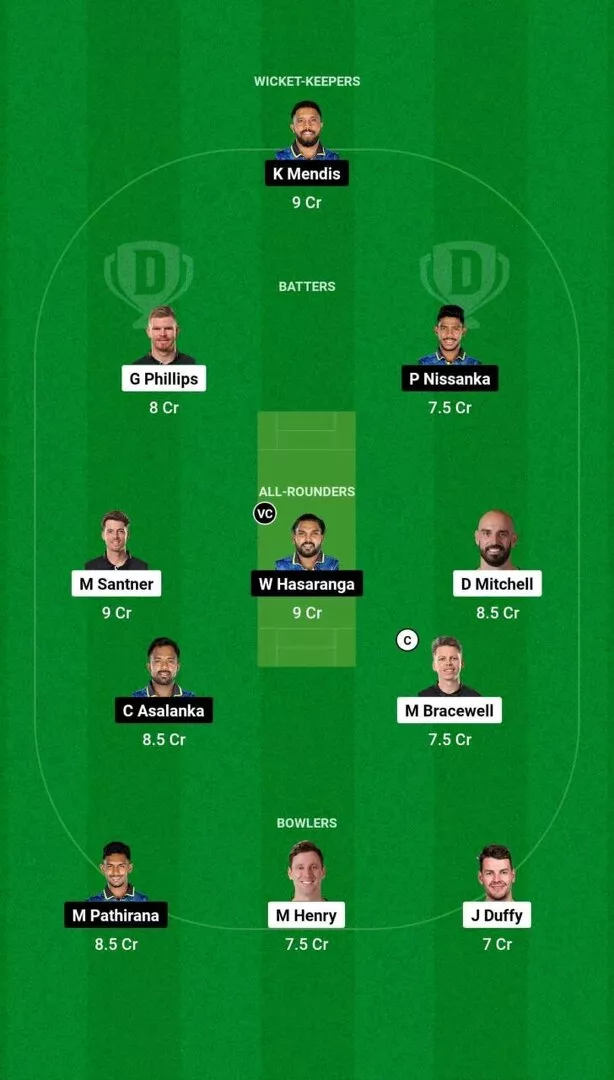 NZ vs SL 3rd T20I 2025 Dream11 Team 1