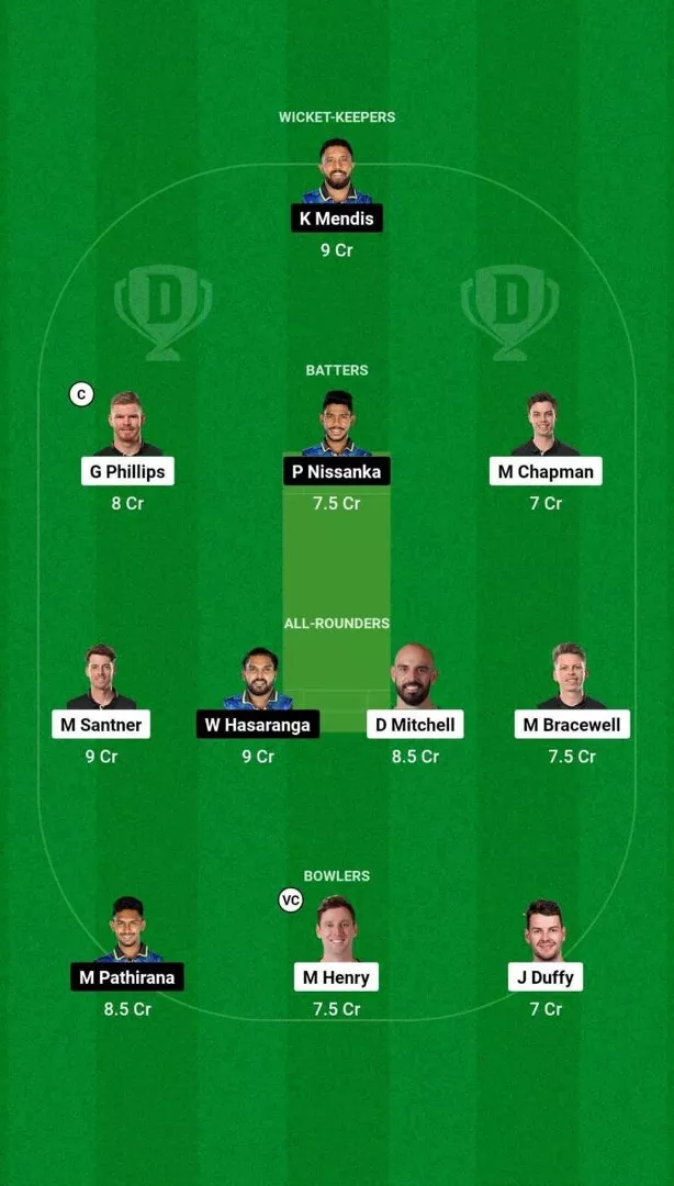 NZ vs SL 3rd T20I 2025 Dream11 Team 2