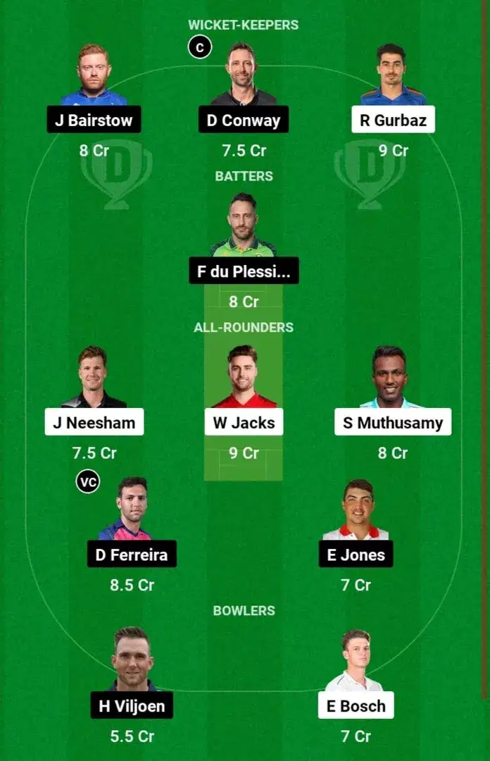 PC vs JSK Dream11 Prediction, SA20 2025