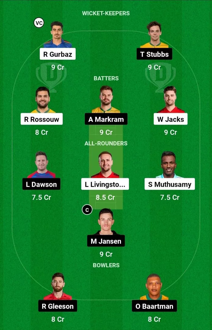 PC vs SEC Dream11 Prediction SA20 2025