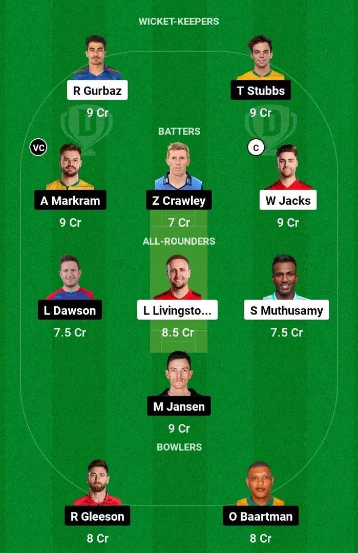 PC vs SEC Dream11 Prediction SA20 2025