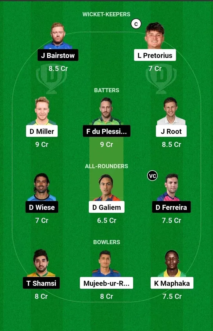 PR vs JSK SA20 2025 Match 15 Dream11 Team 1