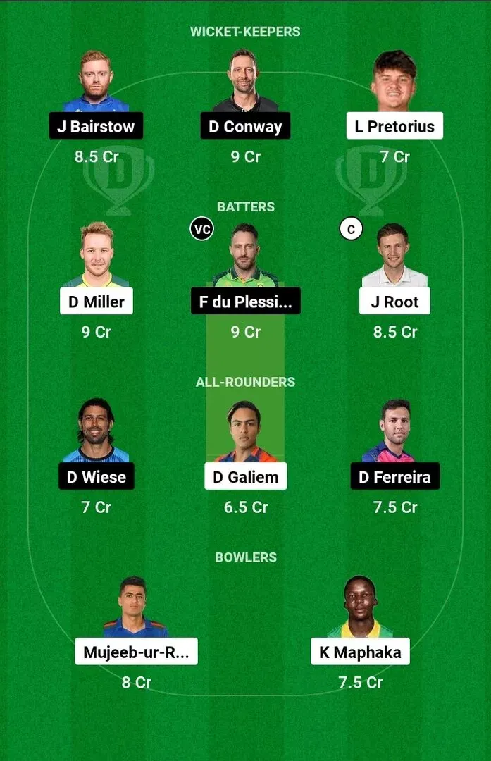 PR vs JSK SA20 2025 Match 15 Dream11 Team 2